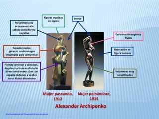 http://es.slideshare.net/TICjuanelo/16-el-arte-del-siglo-xx
 