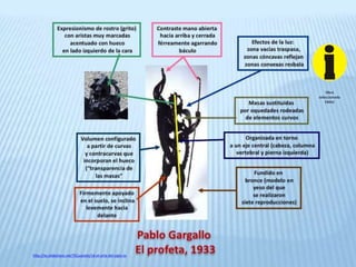 http://es.slideshare.net/TICjuanelo/16-el-arte-del-siglo-xx
Obra
seleccionada
EBAU
 