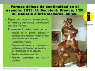 http://es.slideshare.net/cherepaja/artes-plsticas-en-la-primera-mitad-del-siglo-xx
Obra seleccionada
EBAU
 
