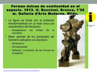 http://es.slideshare.net/cherepaja/artes-plsticas-en-la-primera-mitad-del-siglo-xx
Obra seleccionada
EBAU
 