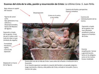 Escenas del ciclo de la vida, pasión y resurrección de Cristo: La Ultima Cena. S. Juan Peña.
Desproporción
Carencia de fondo y perspectiva.
Espacio simbólico.
Adaptación al marco
de las figuras
Cristo en el centro
y con nimbo
Frontalidad,
hieratismo,
rigidez,
carencia de
expresión
Enorme
simplificación formal
y geometrización,
tanto en los pliegues,
como en los rostros.
Escaso modelado
Escena del ciclo de la Vida de Cristo: Justo antes de la Pasión e institución de la
Eucaristía.
En el claustro aparecen narrados la creación del hombre y el pecado original y
luego nacimiento, infancia, vida pública de Cristo, entrada en Jerusalén, Cena y
traición de Judas.
Carencia de
individualización de los
rostros
Bajo relieve en capitel
del claustro
Figuras de canon
corto.
Ojos globulares muy
saltones y
desproporcionados,
típicos del Maestro
de Agüero
Expresión a través
de los gestos: Cristo
da pan a Judas y este
trata de robar un pez
(símbolo de engaño)
Expresión a través
de los gestos: San
Juan (discípulo
predilecto y leal) se
apoya en el hombro
de Cristo.
 
