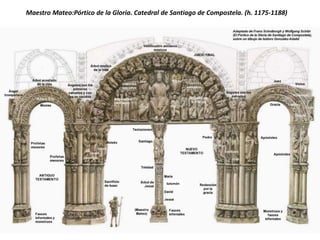 Maestro Mateo:Pórtico de la Gloria. Catedral de Santiago de Compostela. (h. 1175-1188)
Salomón
 