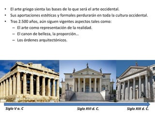 • El arte griego sienta las bases de lo que será el arte occidental.
• Sus aportaciones estéticas y formales perdurarán en toda la cultura occidental.
• Tras 2.500 años, aún siguen vigentes aspectos tales como:
– El arte como representación de la realidad.
– El canon de belleza, la proporción…
– Los órdenes arquitectónicos.
Siglo V a. C Siglo XIX d. C.Siglo XVI d. C.
 