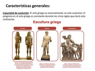 Capacidad de evolución: El arte griego es esencialmente un arte evolutivo. El
progreso en el arte griego es constante durante los cinco siglos que duró esta
civilización.
Características generales:
 