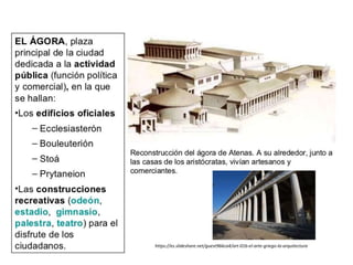 https://es.slideshare.net/guest966ca4/art-01b-el-arte-griego-la-arquitectura
 