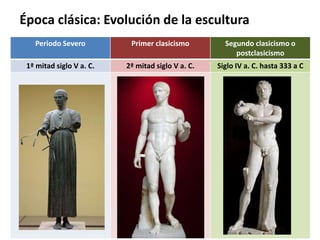 Época clásica: Evolución de la escultura
Periodo Severo Primer clasicismo Segundo clasicismo o
postclasicismo
1ª mitad siglo V a. C. 2ª mitad siglo V a. C. Siglo IV a. C. hasta 333 a C
 