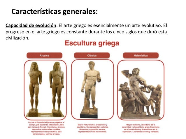 Explica Las Caracteristicas Esenciales Del Arte Griego Y Su Evolucion