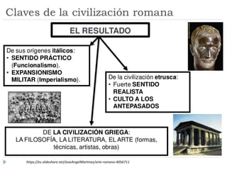 https://es.slideshare.net/JoseAngelMartinez/arte-romano-4056711
 