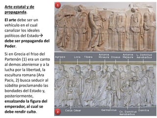 Arte estatal y de
propaganda.
El arte debe ser un
vehículo en el cual
canalizar los ideales
políticos del Estado
debe ser propaganda del
Poder.
Si en Grecia el friso del
Partenón (1) era un canto
al demos ateniense y a la
lucha por la libertad, la
escultura romana (Ara
Pacis, 2) busca seducir al
súbdito proclamando las
bondades del Estado y,
posteriormente,
ensalzando la figura del
emperador, al cual se
debe rendir culto.
1
2
 