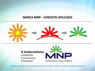 MARCA MNP - CONCEITO APLICADO




           O Ambientalismo
           ELEMENTOS:
           O sol da justiça
           A Esperança

Acreditar sempre num amanhã melhor para todos. Motivo de luta e trabalho constante
 