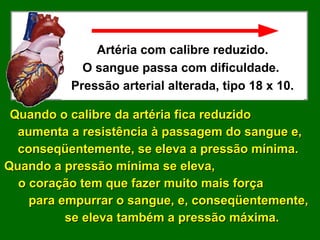 Quando o calibre da artéria fica reduzidoQuando o calibre da artéria fica reduzido
aumenta a resistência à passagem do sangue e,aumenta a resistência à passagem do sangue e,
conseqüentemente, se eleva a pressão mínima.conseqüentemente, se eleva a pressão mínima.
Quando a pressão mínima se eleva,Quando a pressão mínima se eleva,
o coração tem que fazer muito mais forçao coração tem que fazer muito mais força
para empurrar o sangue, e, conseqüentemente,para empurrar o sangue, e, conseqüentemente,
se eleva também a pressão máxima.se eleva também a pressão máxima.
Artéria com calibre reduzido.
O sangue passa com dificuldade.
Pressão arterial alterada, tipo 18 x 10.
 