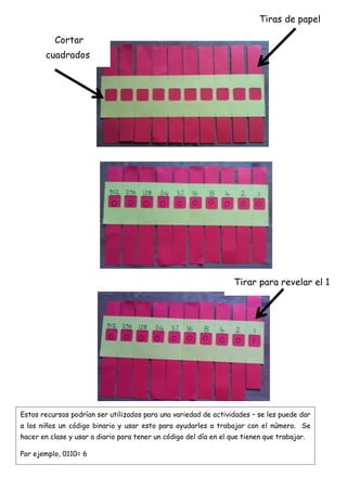 Tiras de papel
Tirar para revelar el 1
Cortar
cuadrados
Estos recursos podrían ser utilizados para una variedad de actividades – se les puede dar
a los niños un código binario y usar esto para ayudarles a trabajar con el número. Se
hacer en clase y usar a diario para tener un código del día en el que tienen que trabajar.
Por ejemplo, 0110= 6