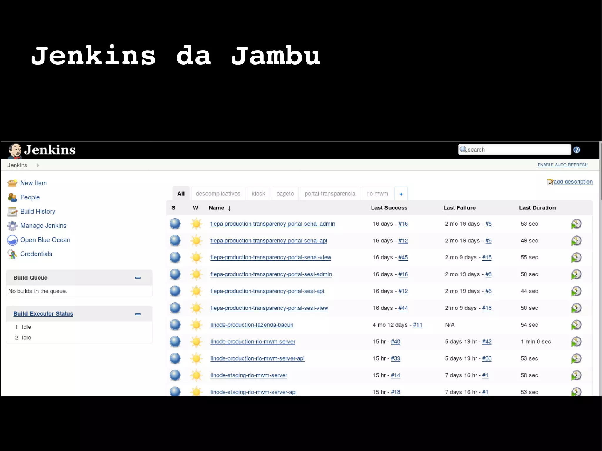 Jenkins da Jambu
 