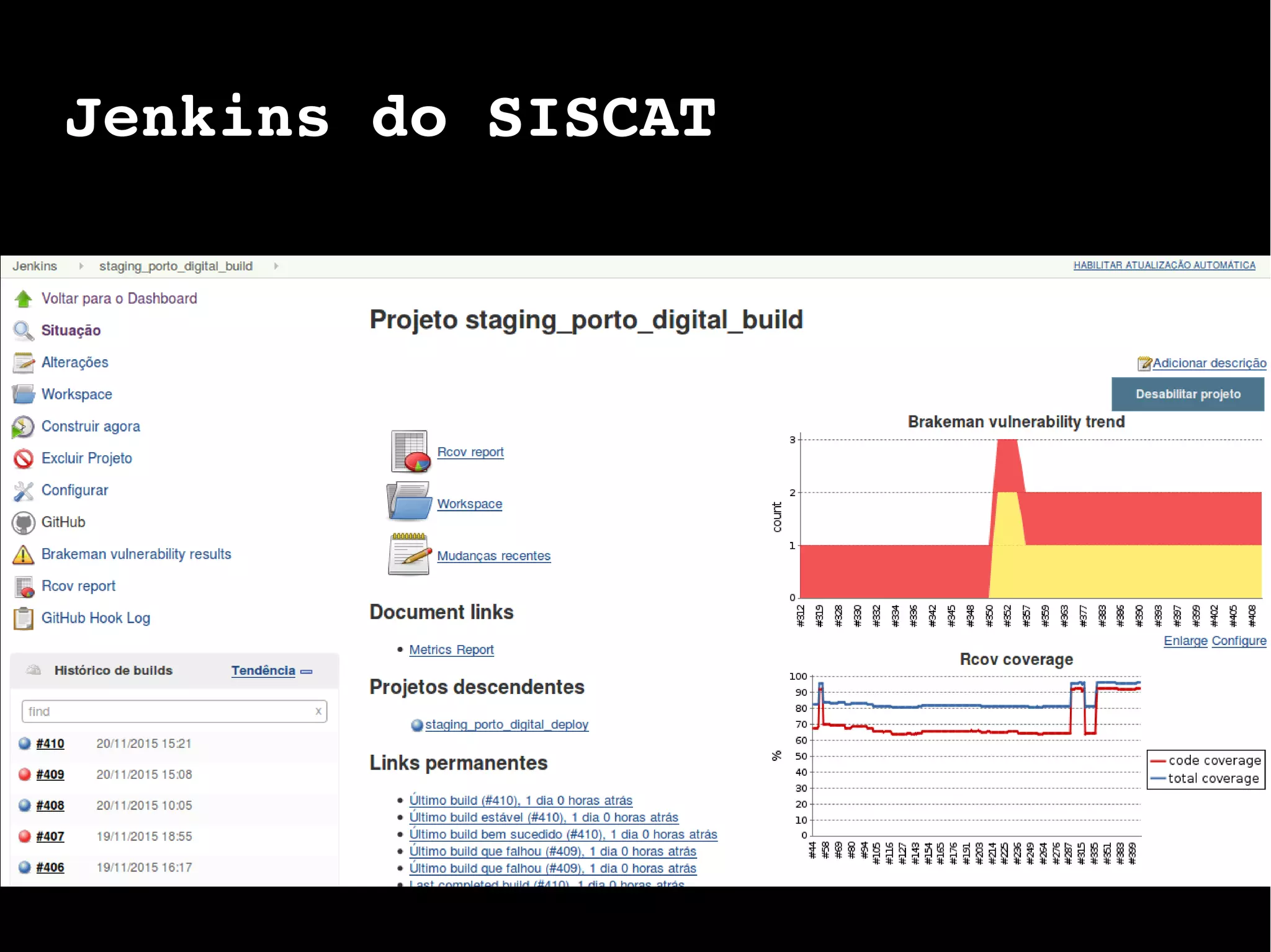 Jenkins do SISCAT
 