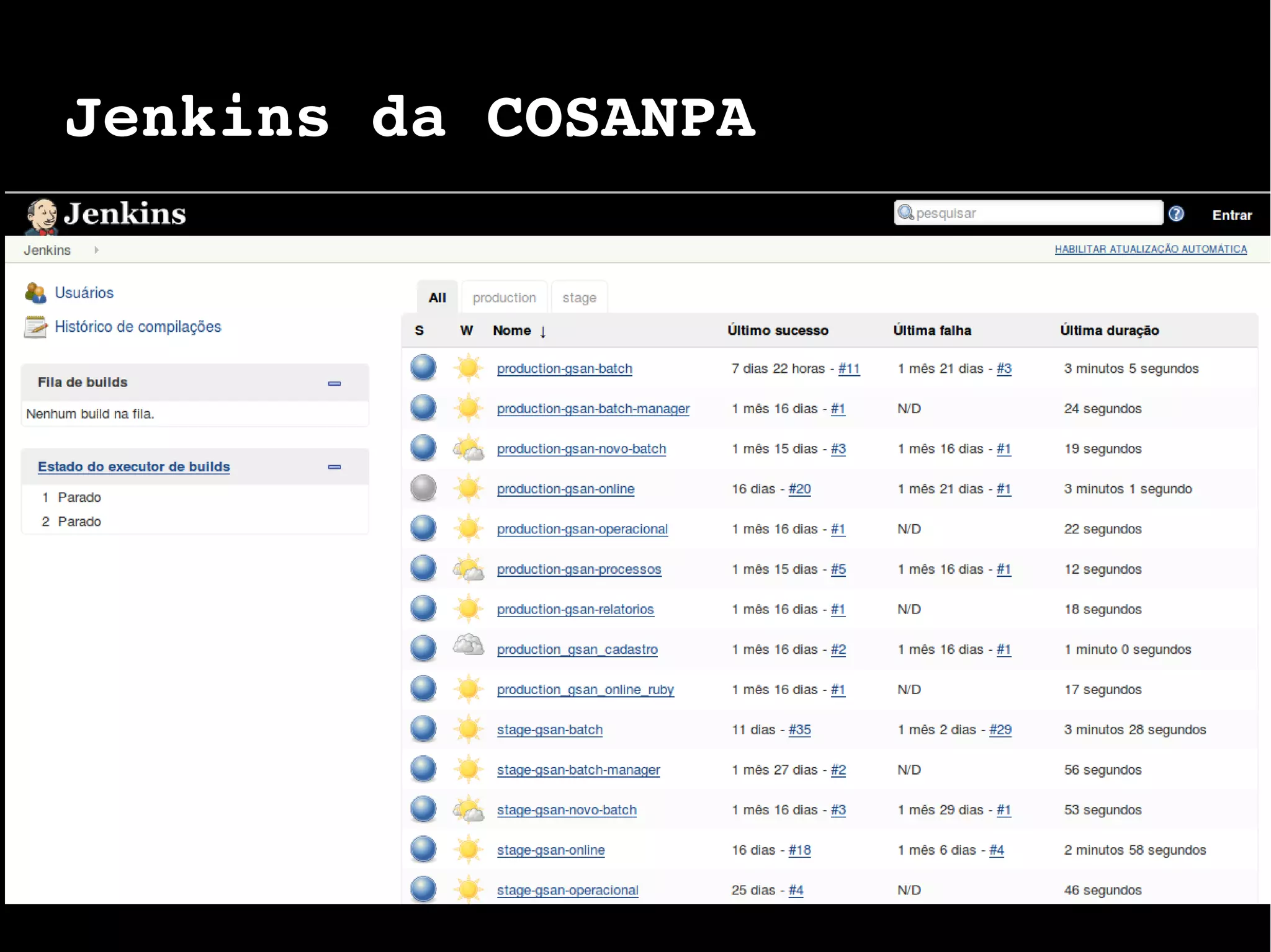 Jenkins da COSANPA
 