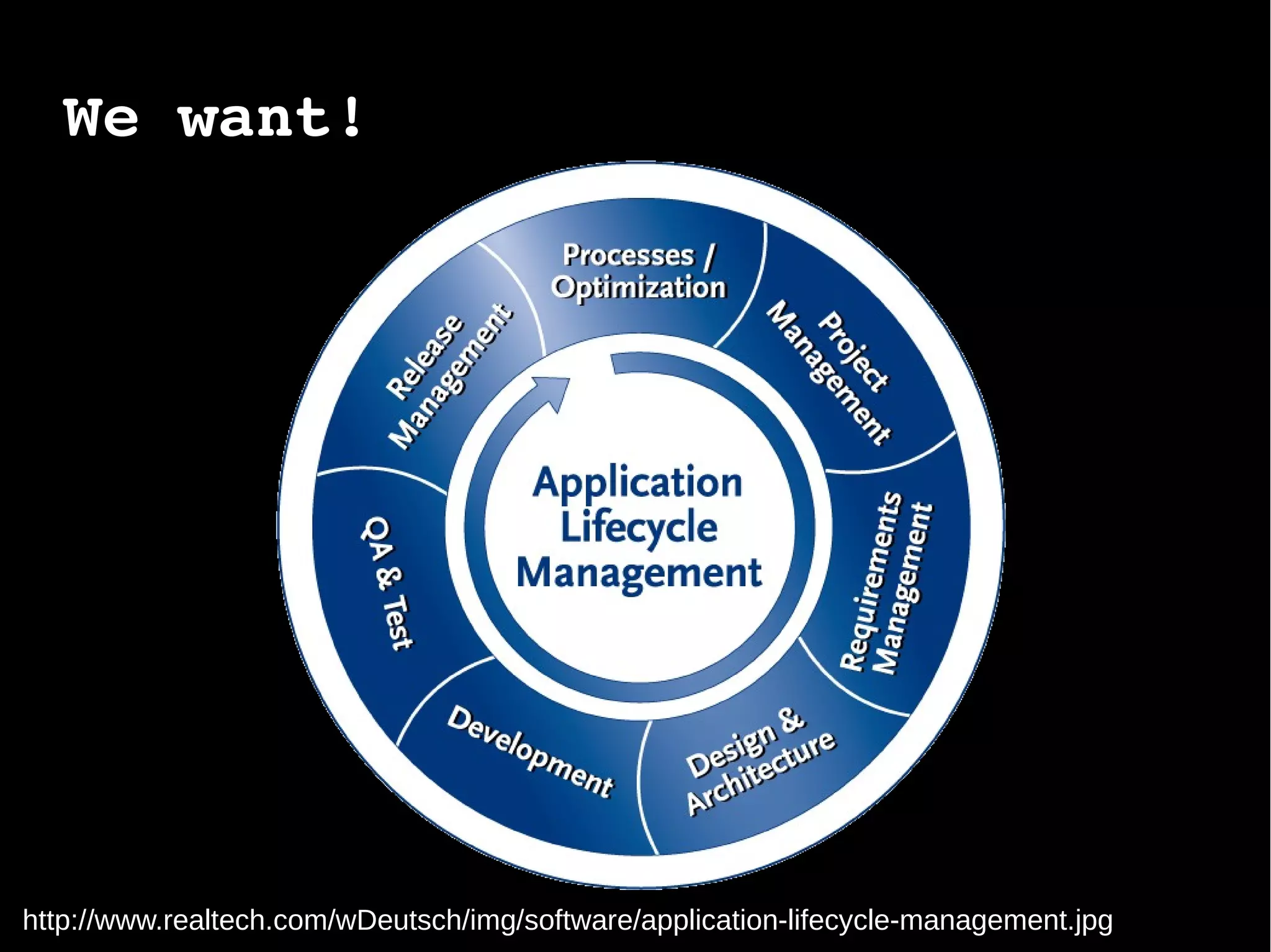 We want!
http://www.realtech.com/wDeutsch/img/software/application-lifecycle-management.jpg
 