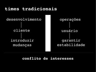 times tradicionais
desenvolvimento operações
cliente usuário
introduzir
mudanças
garantir
estabilidade
conflito de interesses
 