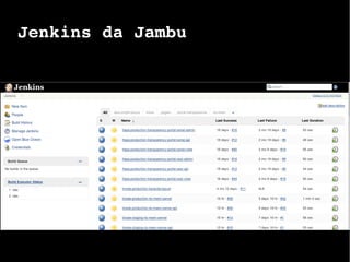Jenkins da Jambu
 
