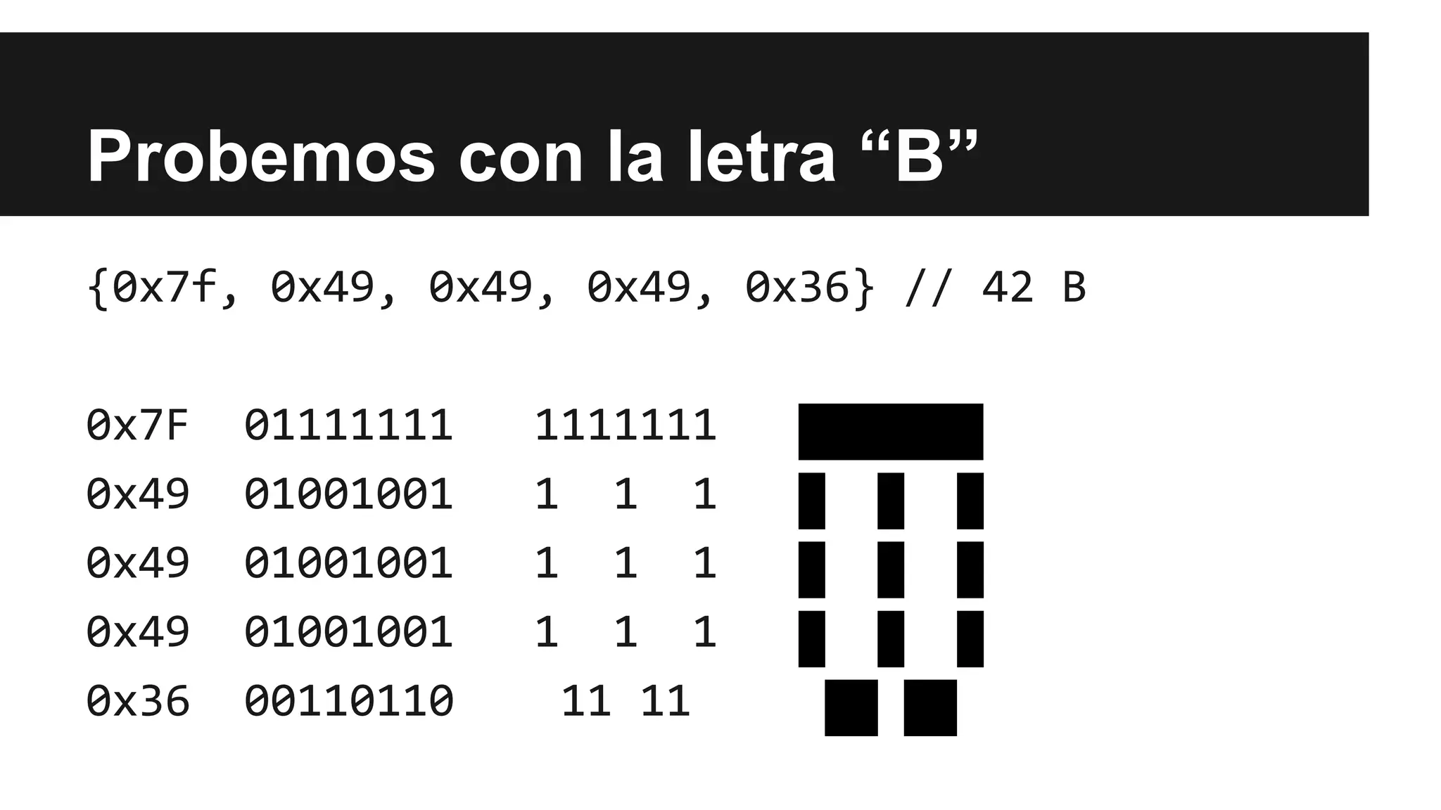 Probemos con la letra “B”
{0x7f, 0x49, 0x49, 0x49, 0x36} // 42 B
0x7F 01111111 1111111 1111111
0x49 01001001 1 1 1 1 1 1
0x49 01001001 1 1 1 1 1 1
0x49 01001001 1 1 1 1 1 1
0x36 00110110 11 11 11 11
 