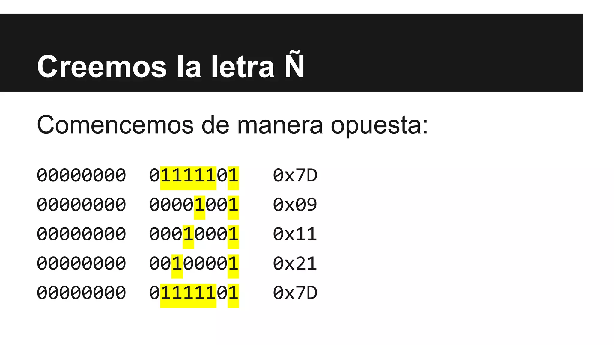 Creemos la letra Ñ
Comencemos de manera opuesta:
00000000 01111101 0x7D
00000000 00001001 0x09
00000000 00010001 0x11
00000000 00100001 0x21
00000000 01111101 0x7D
 