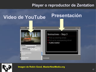 Tutorial de Zentation | ODP