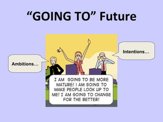 “GOING TO” Future

                   Intentions…

Ambitions…
 