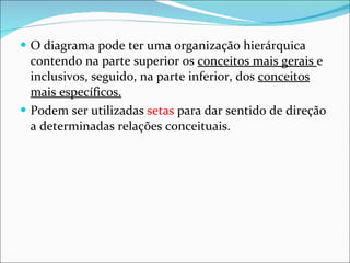 O diagrama pode ter uma organização hierárquica contendo na parte superior os  conceitos mais gerais  e inclusivos, seguido, na parte inferior, dos  conceitos mais específicos. Podem ser utilizadas  setas  para dar sentido de direção a determinadas relações conceituais. 