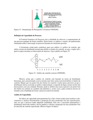 Nominal   LSE




                                                   Situação ideal - Dispersão baixa em
                                                 relação a tolerância, o centro da curva
                                                coincide com o nominal da especificação
                                                             (Ex. Cpk=1.67 )
                                                           Manter a melhoria



                                                 Descentralizado em relação ao nominal,
                                                produção de peças além da especificação
                                                     superior na população. Provável
                                                   inspeção e retirada de peças além da
                                                       espec. na amostra. Requer a
                                                  centralização da média com o nominal


Figura 14 – Interpretação de Histograma 3 (Cortesia VISTEON).


Definição de Capacidade de Processo.

       O Controle Estatístico de Processos tem a finalidade de observar o comportamento de
um processo qualquer de forma científica. Desta forma, as análises e reações são padronizadas
eliminando então a intervenção no processo baseada em conclusões pessoais.

        A ferramenta criada pelos estatísticos para essa análise é o gráfico de controle, que
utiliza a teoria da distribuição normal para definir os limites de controle, ou seja, a região sob a
qual se espera encontrar as observações de interesse. Veja o gráfico na Figura 15:




                      Figura 15 – Gráfico de contrôle (cortesia VISTEON).


        Observe acima que o gráfico de controle está baseado na teoria da distribuição
Gaussiana, pois caracterizando a curva normal como feito acima é possível definir os limites de
controle. Repare que um ponto fora dos limites de controle é muito pouco provável, já que a
distribuição teórica associada ao gráfico (representação a esquerda da figura acima) mostra não
haver pontos com esta condição. Portanto, pode-se atribuir uma causa especial a um ponto fora
dos limites de controle ou a padrões não-aleatórios e, nestes casos, ações corretivas devem ser
tomadas com a finalidade de tornar o processo estável novamente.

Análise de Capacidade.

         Os índices de capacidade (principalmente Cp e Cpk ) foram criados para auxiliar os não-
estatísticos a analisar eficientemente a proporção de itens produzidos fora das especificações,
uma vez que o processo tenha adquirido estabilidade. Para isto, é necessário parametrizar a
distribuição observada (média e desvio padrão) e calcular a proporção de itens produzidos fora
do intervalo de controle especificado. Observe Figura 16 abaixo:
 