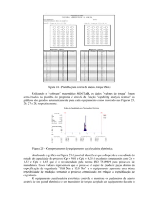 ESTUDO DE CPK
                                                                     T E S T E S D E L A B O R A T Ó R IO - M . S H IM IZ U

                 E q u ip a m e n to :                                                                                                                    D a ta :
                 M a t e r ia l u t iliz a d o : B lo c o d e a lu m ín io

                 L a d o 0 1 - T o r q u e d e 1 0 ,0 a 1 5 ,0                Nm                                               L a d o 0 2 - T o r q u e d e 1 ,5 7 a 3 .9 2 N m



                                          1             2                3          4          5                                         1            2             3           4            5

                                          6             7                8          9          10                                        6            7             8           9            10

                                          11            12               13         14         15                                        11           12            13          14           15

                                          16            17               18         19         20                                        16           17            18          19           20

                                          21            22               23         24         25                                        21           22            23          24           25

                                          26            27               28         29         30                                        26           27            28          29           30

                                          31            32               33         34         35                                        31           32            33          34           35

                                          36            37               38         39         40                                        36           37            38          39           40

                                          41            42               43         44         45



                                 M E D IÇ Õ E S - L a d o 0 1                                                                                M E D IÇ Õ E S - L a d o 0 2
                 P a ra fu s o       T o rq u e                  P a ra fu s o              T o rq u e                  P a ra fu s o              T o rq u e               P a ra fu s o          T o rq u e
                      1                                               26                                                      1                                                  26
                      2                                               27                                                      2                                                  27
                      3                                               28                                                      3                                                  28
                      4                                               29                                                      4                                                  29
                      5                                               30                                                      5                                                  30
                      6                                               31                                                      6                                                  31
                      7                                               32                                                      7                                                  32
                      8                                               33                                                      8                                                  33
                      9                                               34                                                      9                                                  34
                      10                                              35                                                     10                                                  35
                      11                                              36                                                     11                                                  36
                      12                                              37                                                     12                                                  37
                      13                                              38                                                     13                                                  38
                      14                                              39                                                     14                                                  39
                      15                                              40                                                     15                                                  40
                      16                                              41                                                     16                                                  41
                      17                                              42                                                     17                                                  42
                      18                                              43                                                     18                                                  43
                      19                                              44                                                     19                                                  44
                      20                                              45                                                     20                                                  45
                      21                                              46                                                     21                                                  46
                      22                                              47                                                     22                                                  47
                      23                                              48                                                     23                                                  48
                      24                                              49                                                     24                                                  49
                      25                                              50                                                     25                                                  50




                          Figura 24 - Planilha para coleta de dados, torque (Nm)

       Utilizando o “software” matemático MINITAB, os dados "valores de torque" foram
armazenados na planilha do programa e através da função "capability analysis normal" os
gráficos são gerados automaticamente para cada equipamento como mostrado nas Figuras 25,
26, 27 e 28, respectivamente.
                                                                              Análise de Capabilidade para Parafusadeira Eletrônica.


                                                                              LSL                                                                                              USL
                                              Process Data
                                   USL                        15,0000
                                                                                                                                                                                      Within
                                   Target                            *
                                   LSL                        10,0000                                                                                                                 Overall
                                   Mean                       12,7649
                                   Sample N                       100
                                   StDev (Within)           0,0925030
                                   StDev (Overall)          0,0821593



                                     Potential (Within) Capability
                                   Cp                             9,01
                                   CPU                            8,05
                                   CPL                            9,96
                                   Cpk                            8,05

                                                                              10                   11             12                13                     14                   15
                                   Cpm                               *

                                            Overall Capability                      Observed Performance               Exp. "Within" Performance                  Exp. "Overall" Performance
                                   Pp                            10,14          PPM < LSL                  0,00    PPM < LSL                   0,00             PPM < LSL                   0,00
                                   PPU                            9,07          PPM > USL                  0,00    PPM > USL                   0,00             PPM > USL                   0,00
                                   PPL                           11,22          PPM Total                  0,00    PPM Total                   0,00             PPM Total                   0,00
                                   Ppk                            9,07




       Figura 25 – Comportamento do equipamento parafusadeira eletrônica.

        Analisando o gráfico na Figura 25 é possível identificar que a dispersão e o resultado do
estudo de capacidade do processo Cp = 9,01 e Cpk = 8,05 é excelente comparando com Cp =
1,33 e Cpk = 1,67 que é o recomendado pela norma ISO TS16949 para processos de
manufatura. Esses valores representam que o processo é capaz de produzir peças dentro da
especificação de engenharia "10,0 Nm a 15,0 Nm" e o equipamento apresenta uma ótima
repetibilidade de medição, tornando o processo centralizado em relação a especificação de
engenharia.
        O equipamento parafusadeira eletrônica controla e monitora os parâmetros de aperto
através de um painel eletrônico e um transdutor de torque acoplado ao equipamento durante o
 