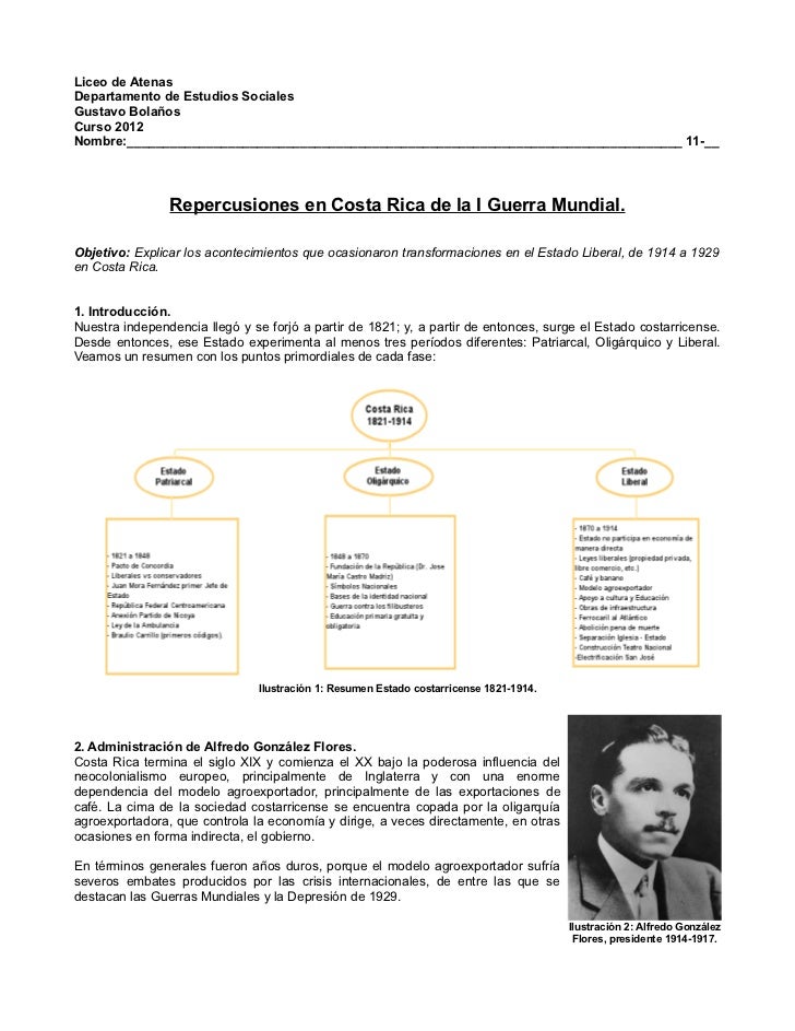 Crisis del Estado Liberal en Costa Rica.
