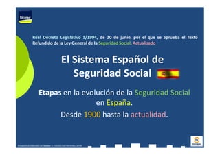 Explica Seguridad Social desde 1900 en España