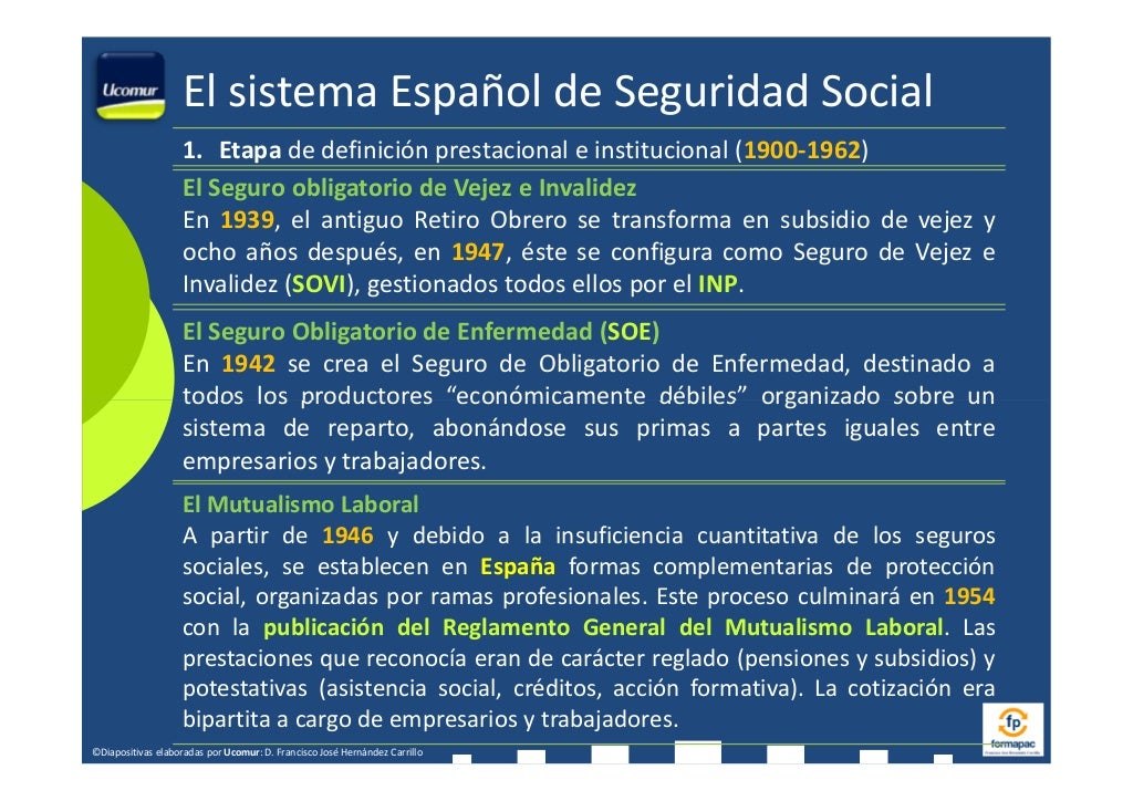 Explica Seguridad Social desde 1900 en España