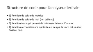 Structure de code pour l’analyseur lexicale
• 1) fonction de saisie de matrice
• 2) fonction de saisie de mot ( un tableau)
• 3) fonction trace qui permet de retrouver la trace d’un mot
• 4) fonction reconnaissance qui teste est ce que la trace est un état
final ou non.
 