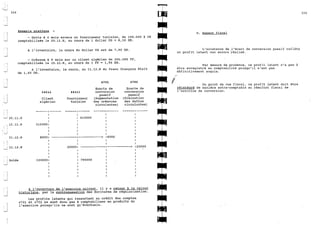 Explication du plan comptable marocaine 