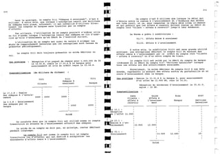 Explication du plan comptable marocaine 