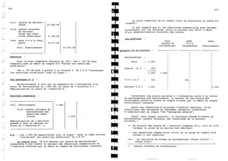 Explication du plan comptable marocaine 