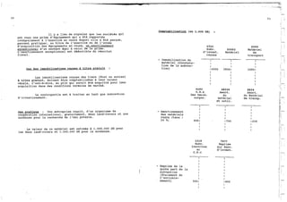 Explication du plan comptable marocaine 