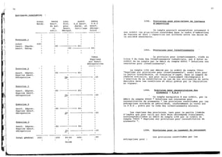 Explication du plan comptable marocaine 
