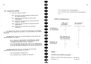 Explication du plan comptable marocaine 
