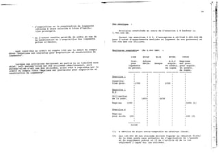 Explication du plan comptable marocaine 