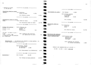 Explication du plan comptable marocaine 