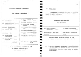 Explication du plan comptable marocaine 