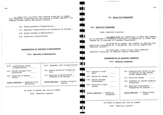 Explication du plan comptable marocaine 