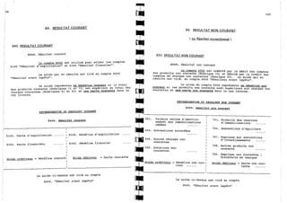 Explication du plan comptable marocaine 