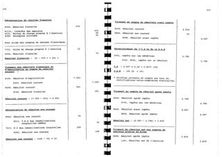 Explication du plan comptable marocaine 