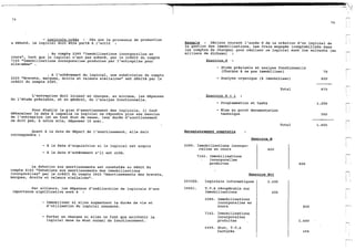 Explication du plan comptable marocaine 