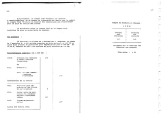 Explication du plan comptable marocaine 