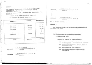 Explication du plan comptable marocaine 