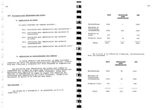 Explication du plan comptable marocaine 