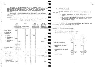 Explication du plan comptable marocaine 